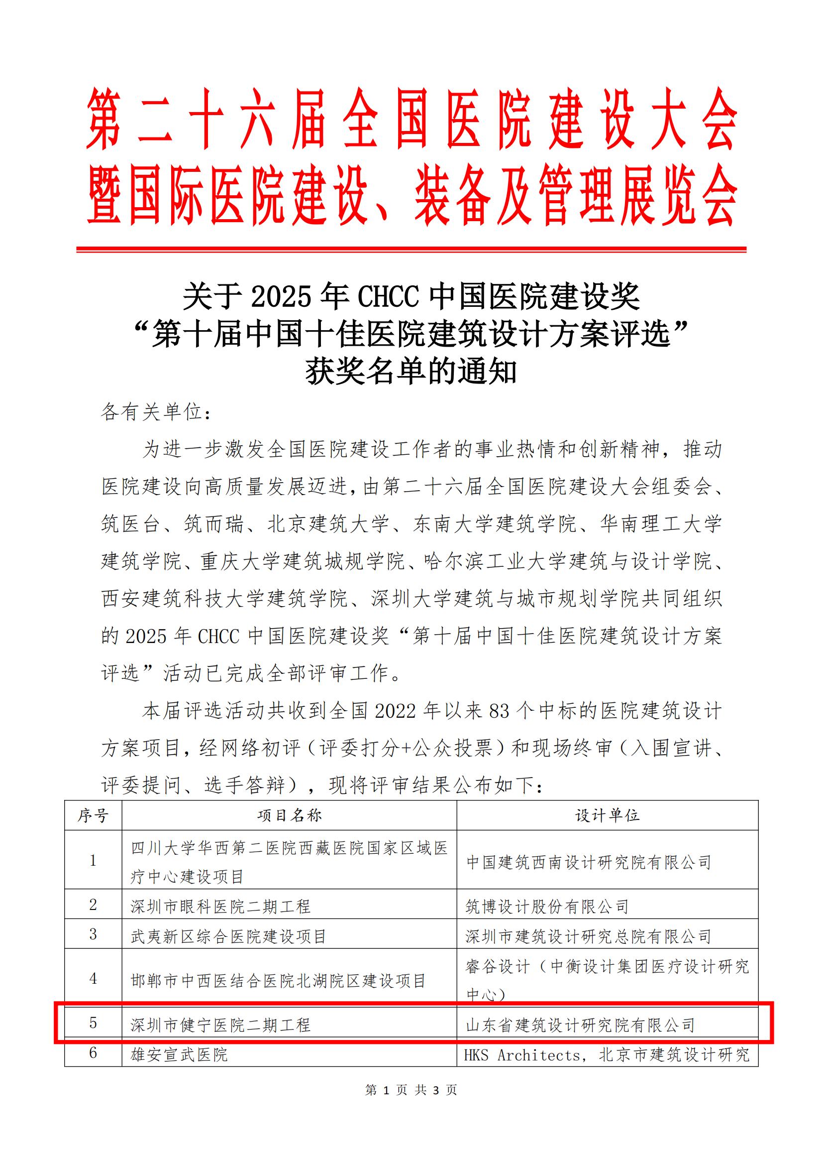 喜報(bào)：設(shè)計(jì)三院榮獲2025年CHCC中國(guó)醫(yī)院建設(shè)獎(jiǎng)